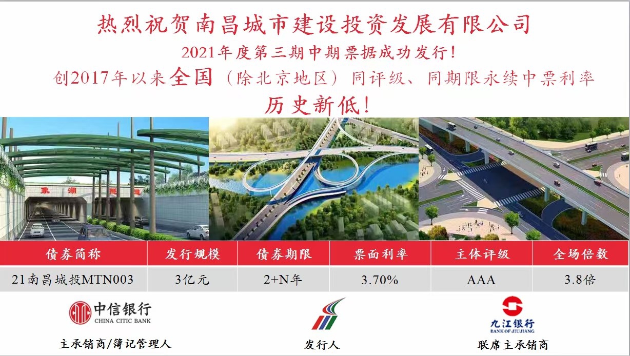 南昌城投公司成功發(fā)行永續(xù)中票，利率再創(chuàng)全國(guó)新低