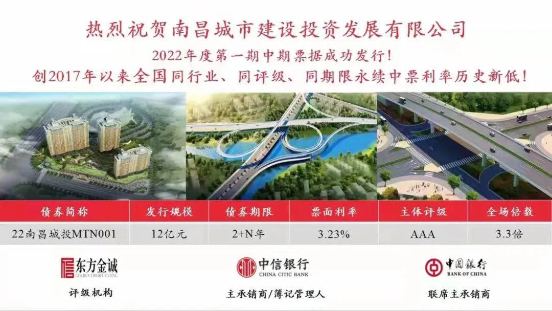 2022首戰(zhàn)告捷！南昌城投集團成功發(fā)行12億元中期票據(jù)